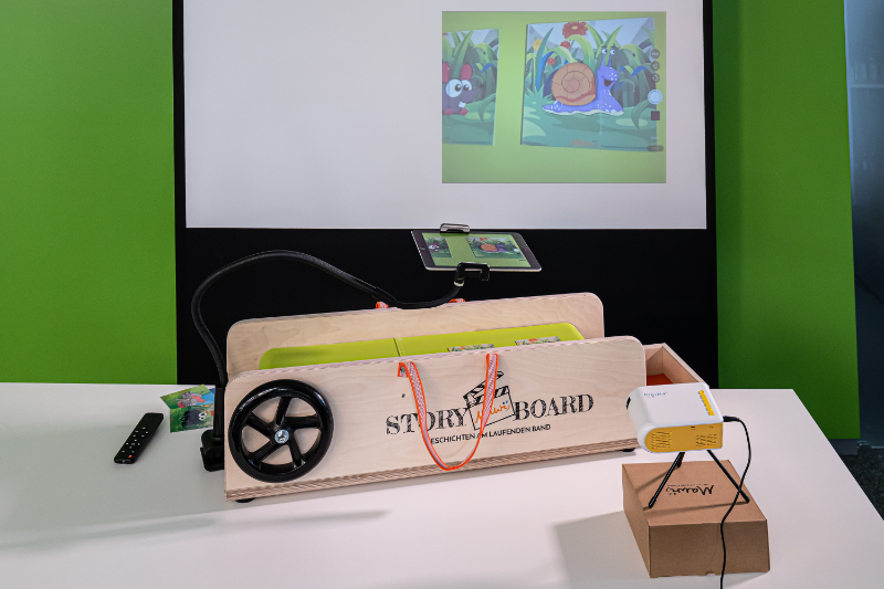 Storyboard mit Beamer und Leinwand